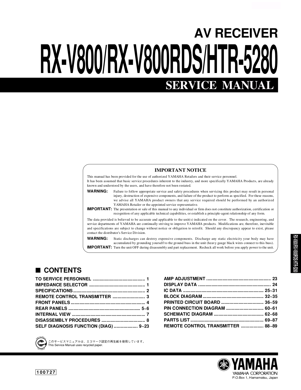 Download free pdf for Yamaha RX-V800 Receiver manual